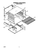 Internal oven