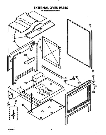 External oven