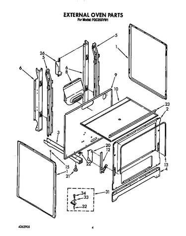 External oven