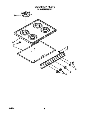 Cooktop