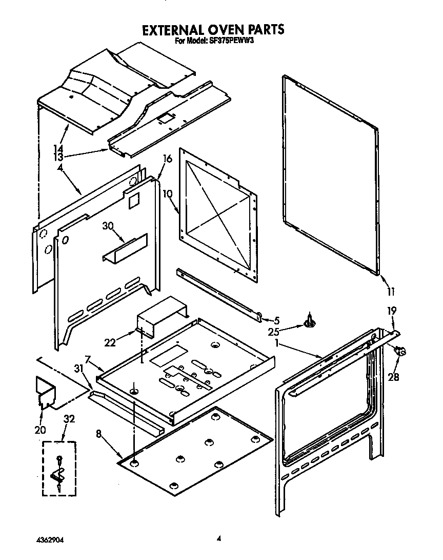 External oven