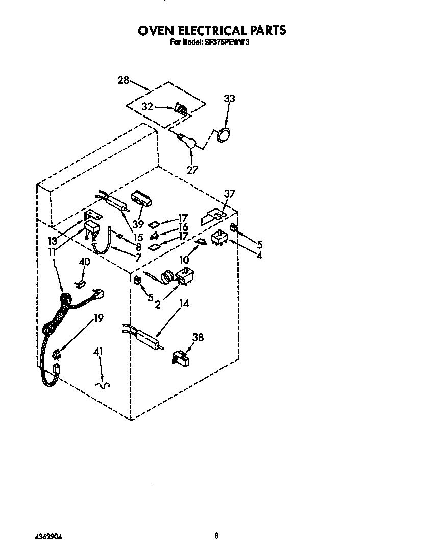 Oven electrical