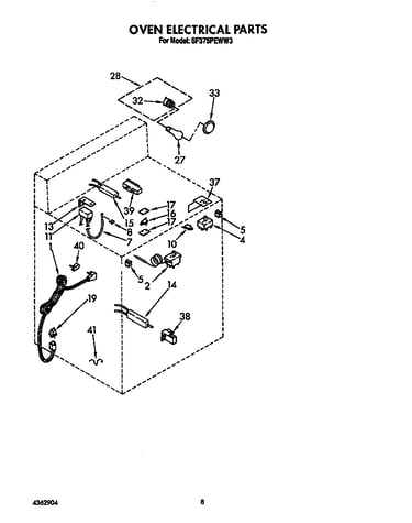Oven electrical