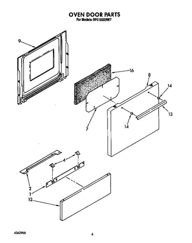 Oven door