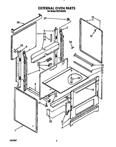 External oven