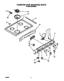 Cooktop and manifold