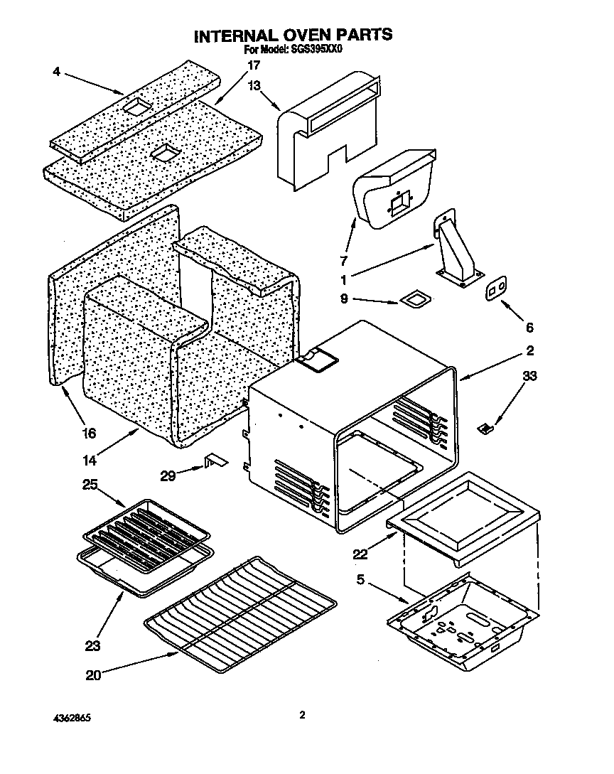 INTERNAL OVEN