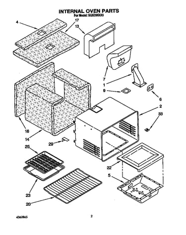 Internal oven