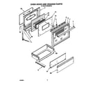 Roper SGS395XX0 oven door and drawer diagram