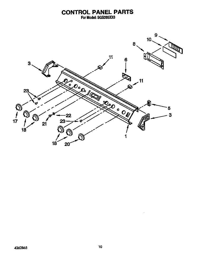 CONTROL PANEL