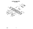 Roper SGS395XX0 control panel diagram