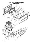 Oven door and broiler