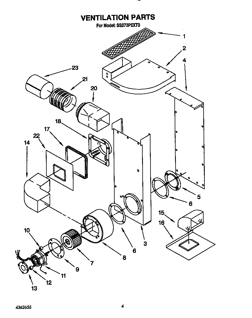 Ventilation