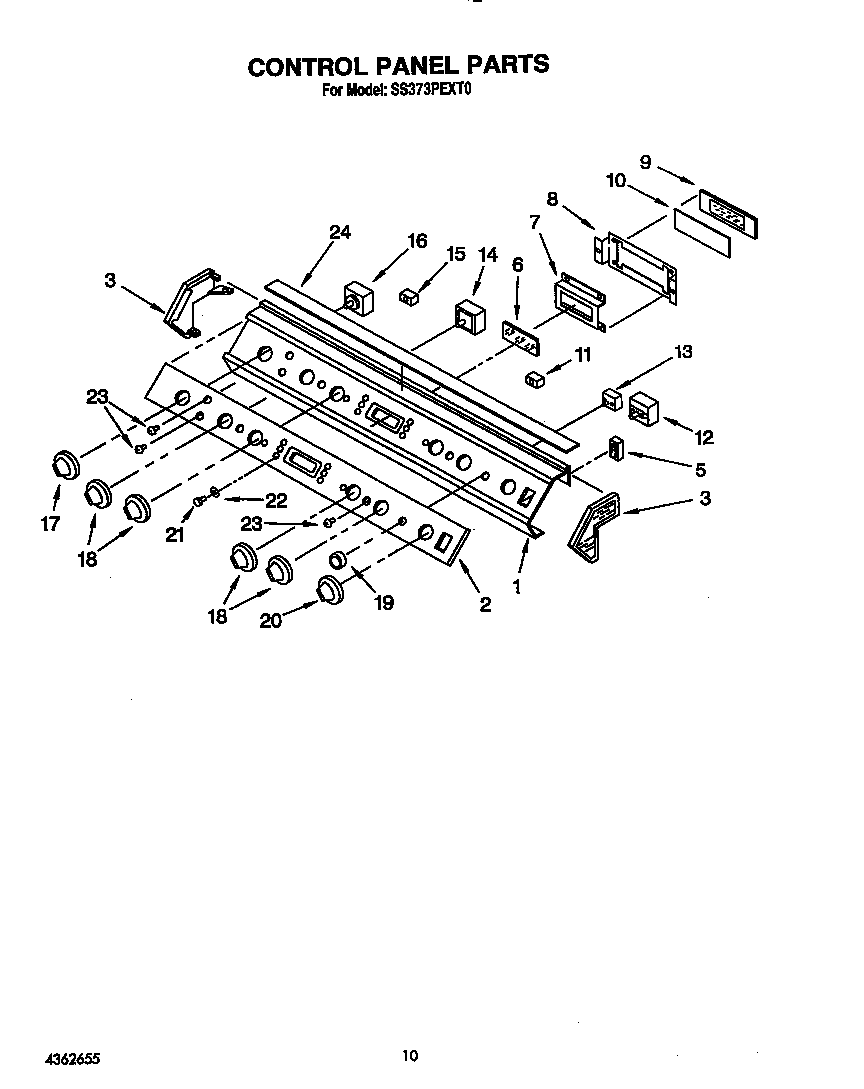 Control panel