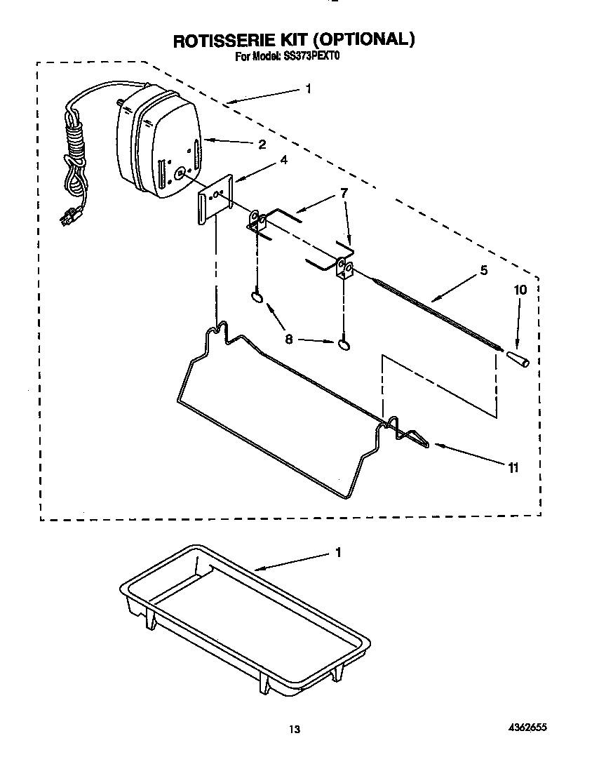 Rotisserie