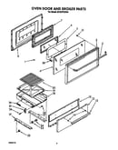 Oven door and broiler