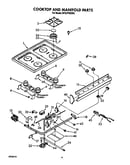 Cooktop and manifold