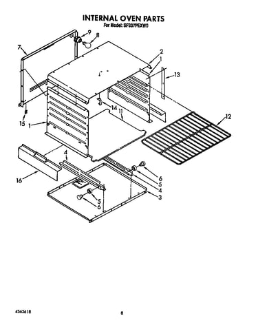 Internal oven