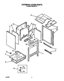 External oven