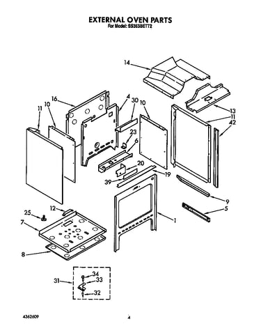 External oven
