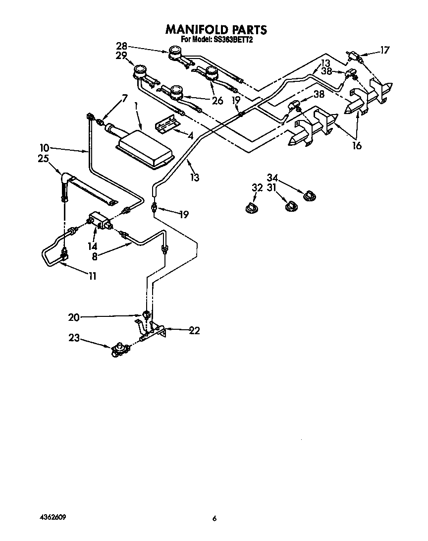 Manifold