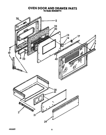 Oven door and drawer