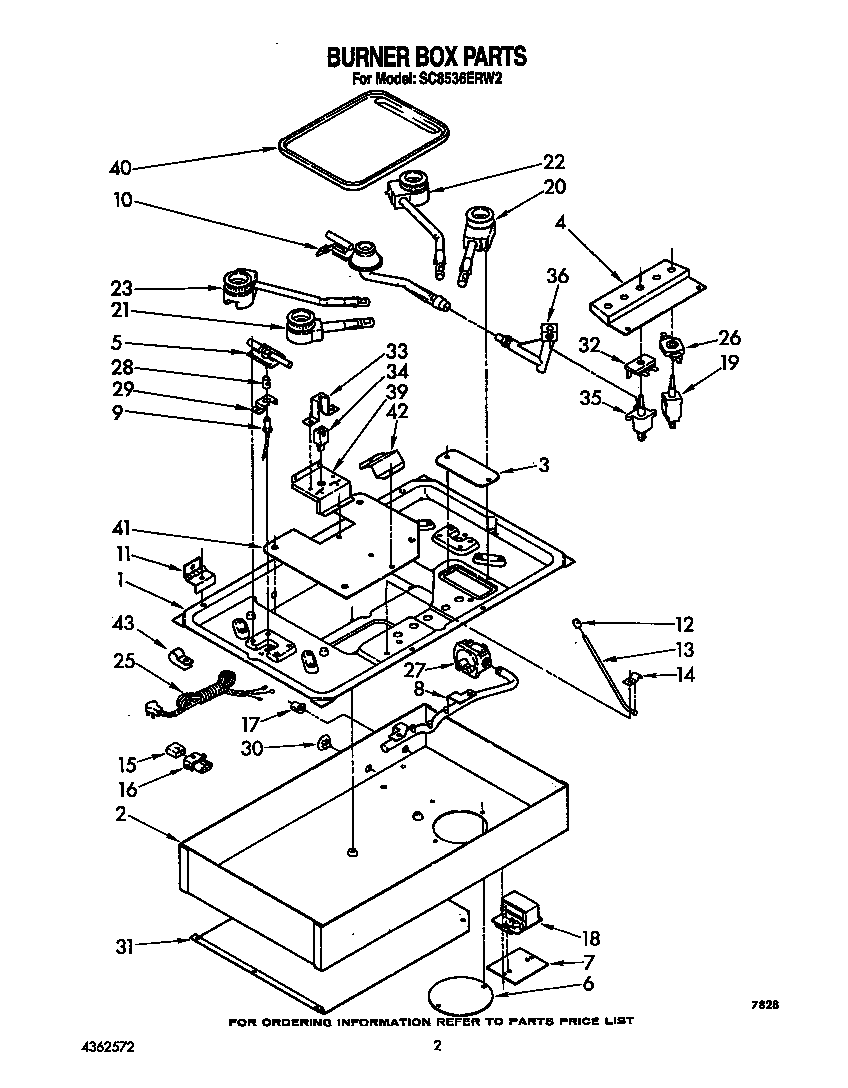 Burner box parts