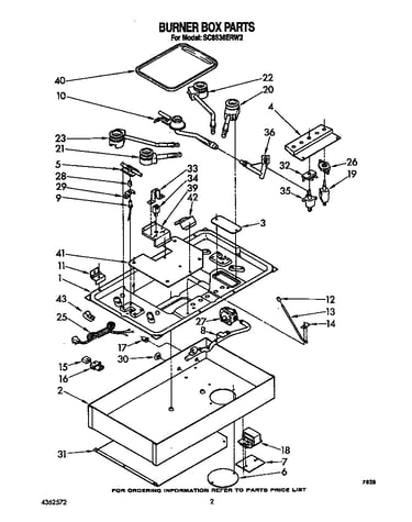 Burner box parts