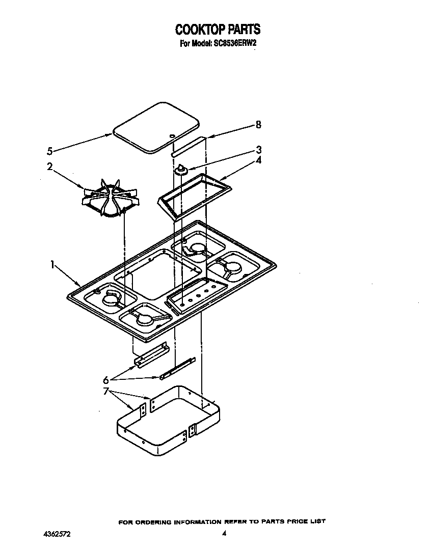 Cooktop parts