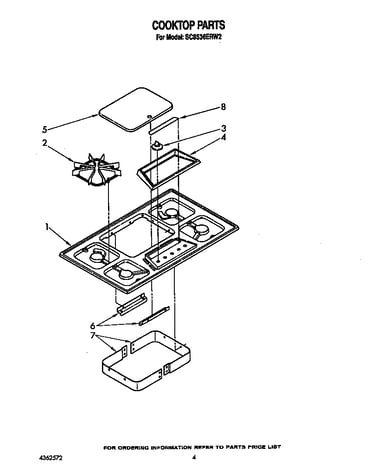 Cooktop parts