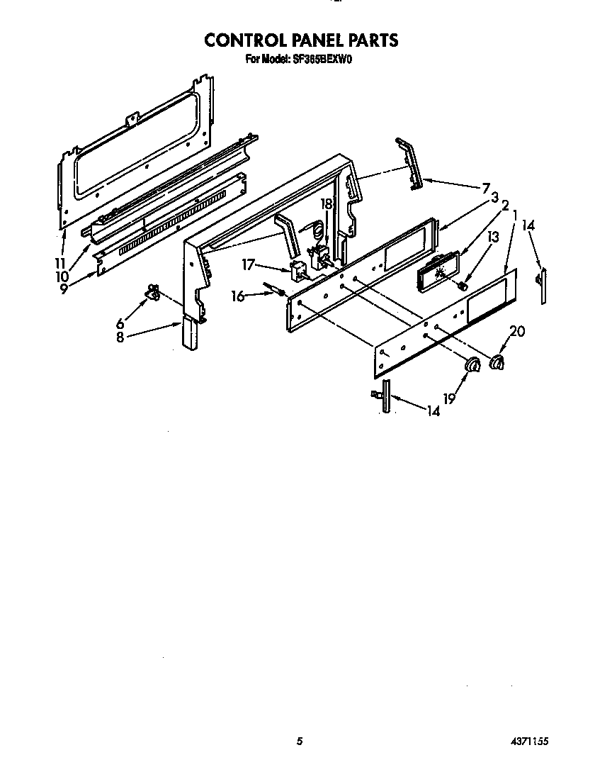 Control panel