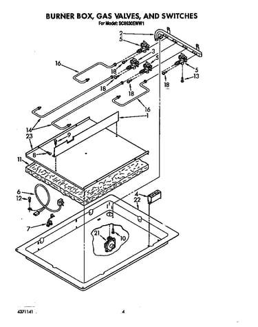Burner box, gas valve, and switches