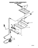Broiler and oven burner