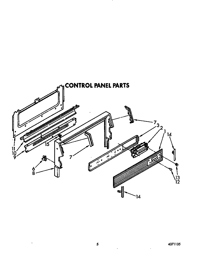 Control panel