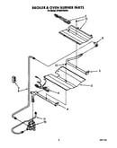 Broiler and oven burner