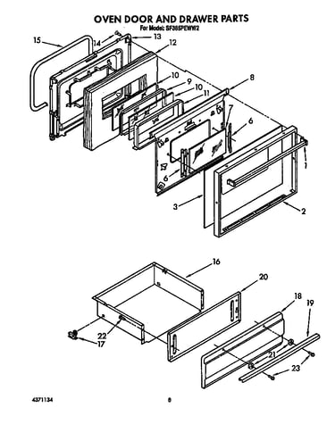Oven door and drawer