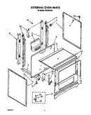 External oven