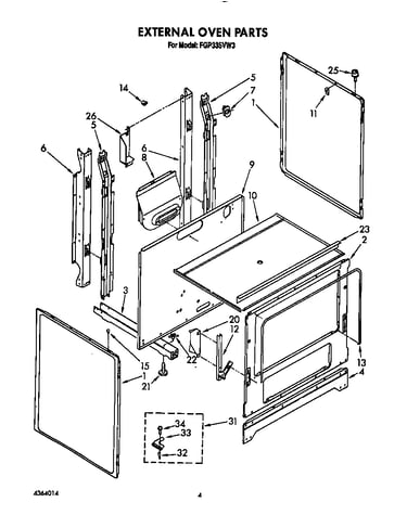 External oven