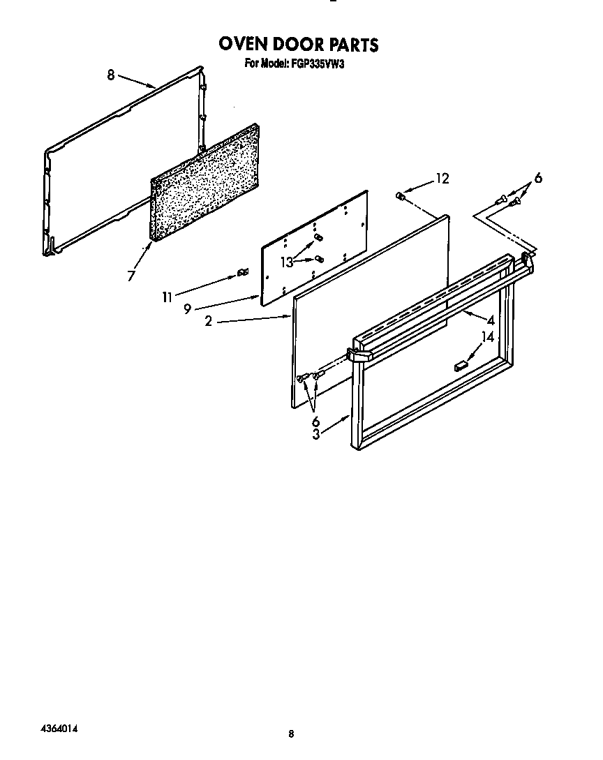 Oven door