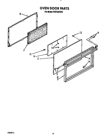 Oven door