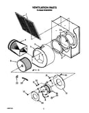 Ventilation