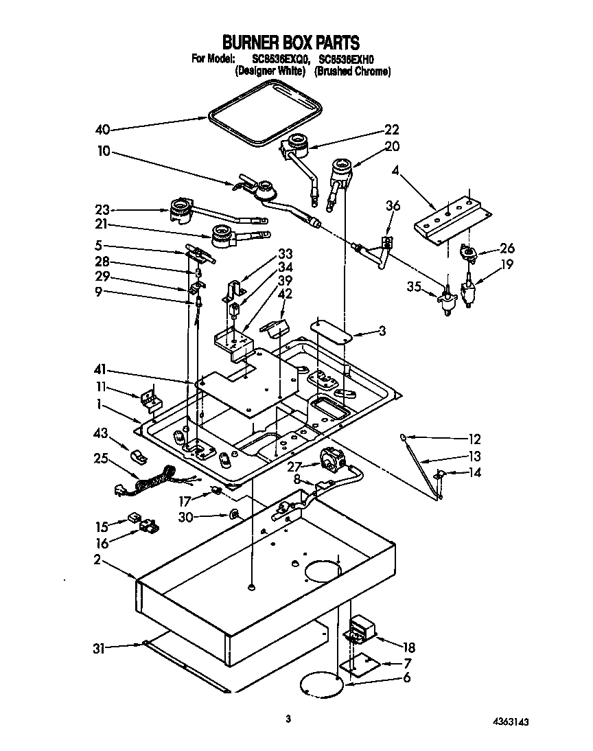 BURNER BOX PARTS