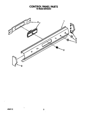 Control panel
