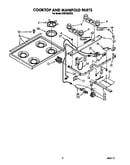 Cooktop and manifold