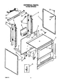 External parts