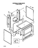 External oven