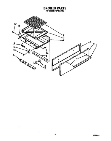 Broiler