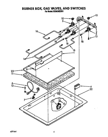 Burner box, gas valve, switches
