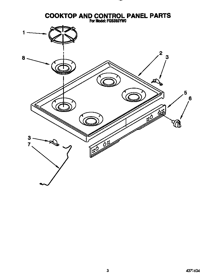 COOKTOP AND CONTROL PANEL