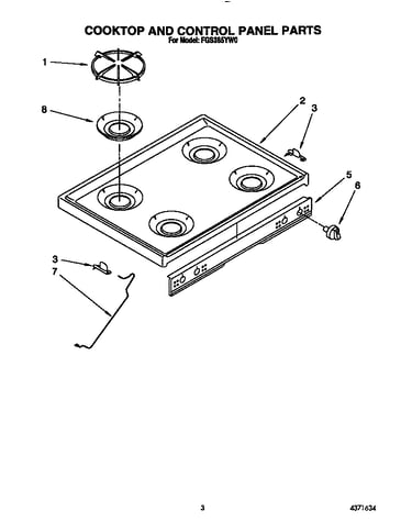 Cooktop and control panel